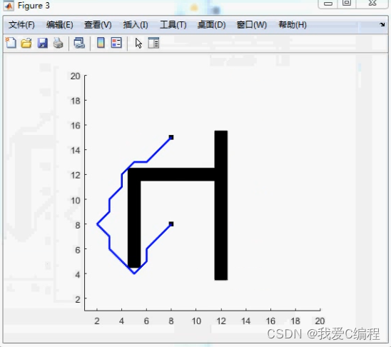 matlabǿѧϰQLearning·滮ܷ