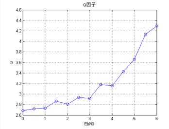 mڹ˹դGPONĹͨϵͳmatlabܷ,,װ,ֽ,ʻָ