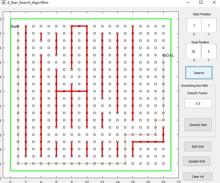 Astar㷨դͼĿ·㷨MATLAB,GUI