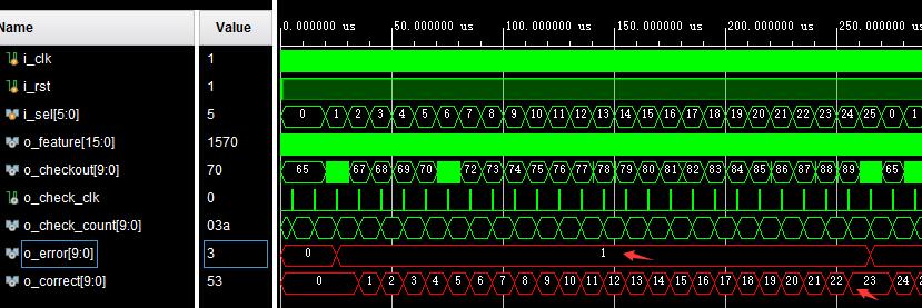 mʹFPGAʵֻBPӢĸʶ,ƽ̨Ϊvivado2019.2,verilog