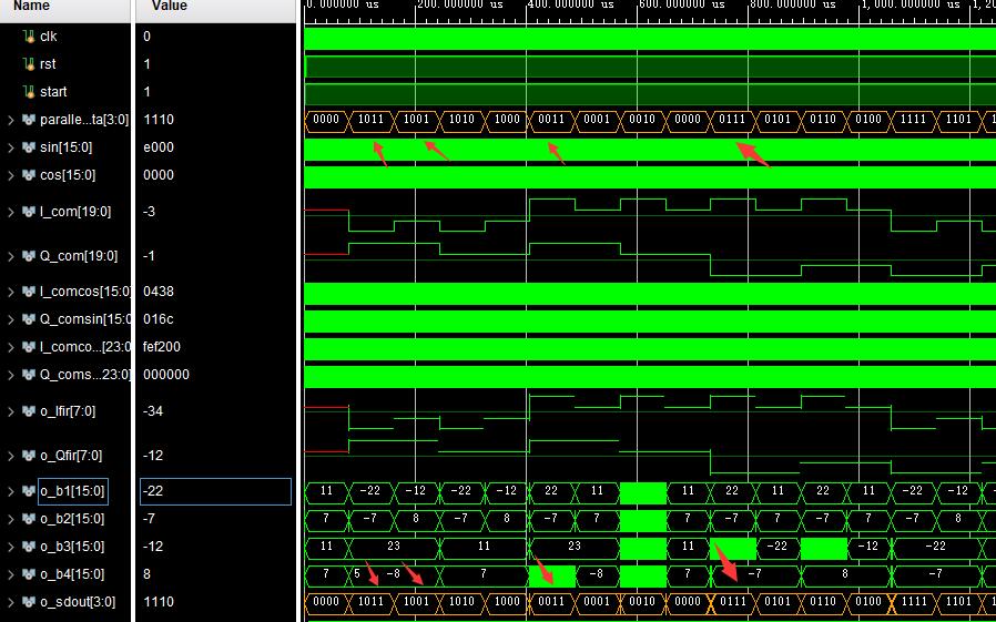 mFPGA16QAMverilogʵ,testbench