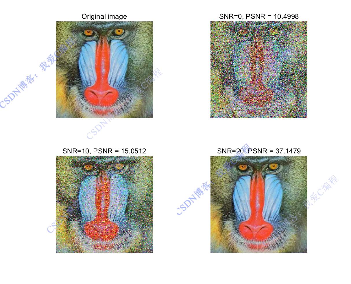 DVB-TCOFDM+16QAM+LDPCͼͨϵͳmatlab,زͬ,ʱͬ