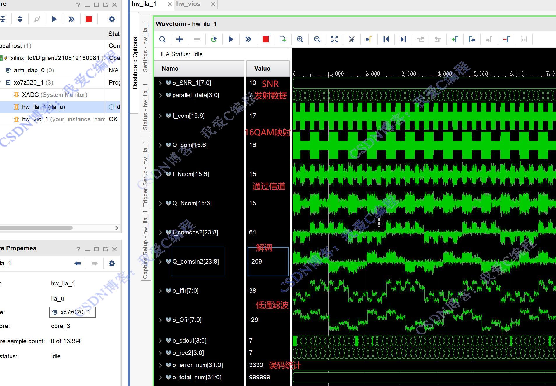 ӲԡFPGA16QAM+ϵͳӲƬڲ,ŵģ,ͳģ,